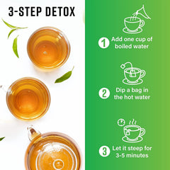 Extra Strength Dieters’ Tea teabag on packaging