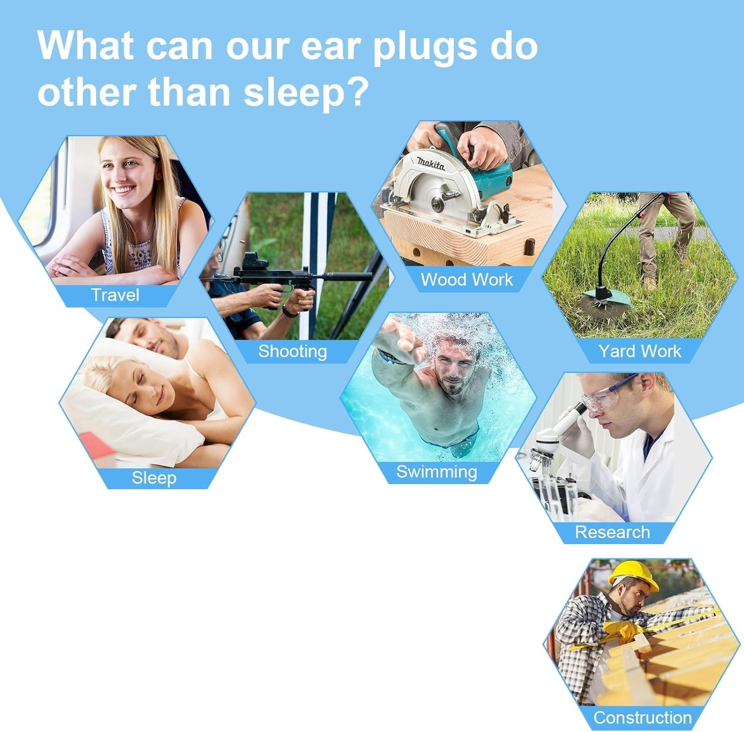 EYAKEG six pair earplug set