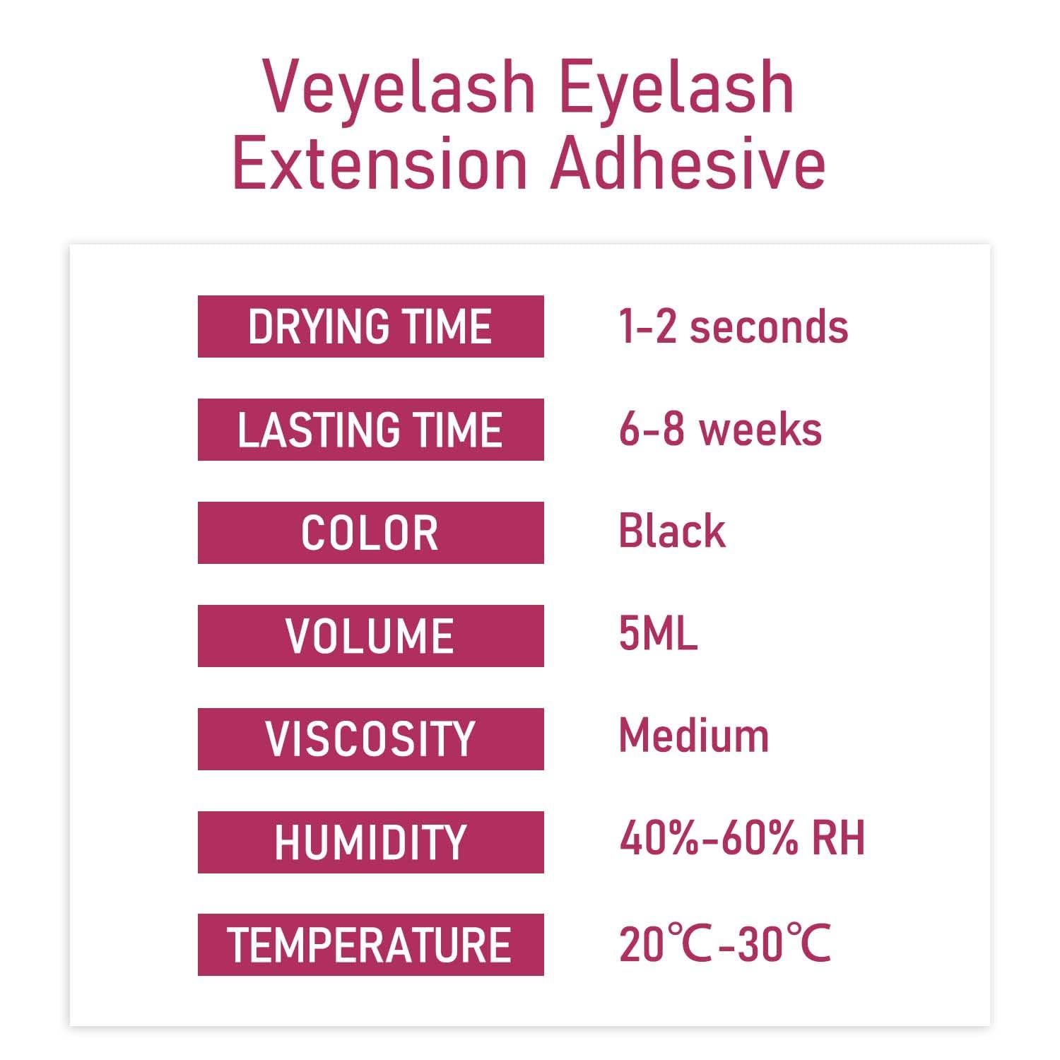 Latex-free and formaldehyde-free lash adhesive for eyelash extensions