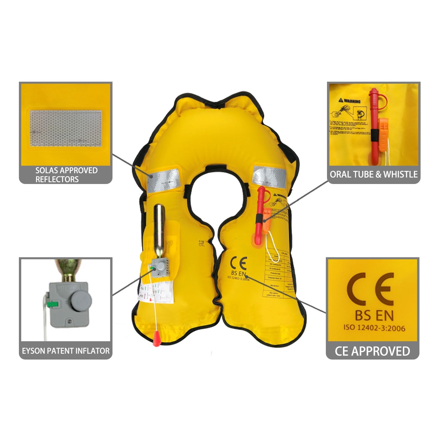 Reusable washable life jacket with 33 g CO2 cylinder