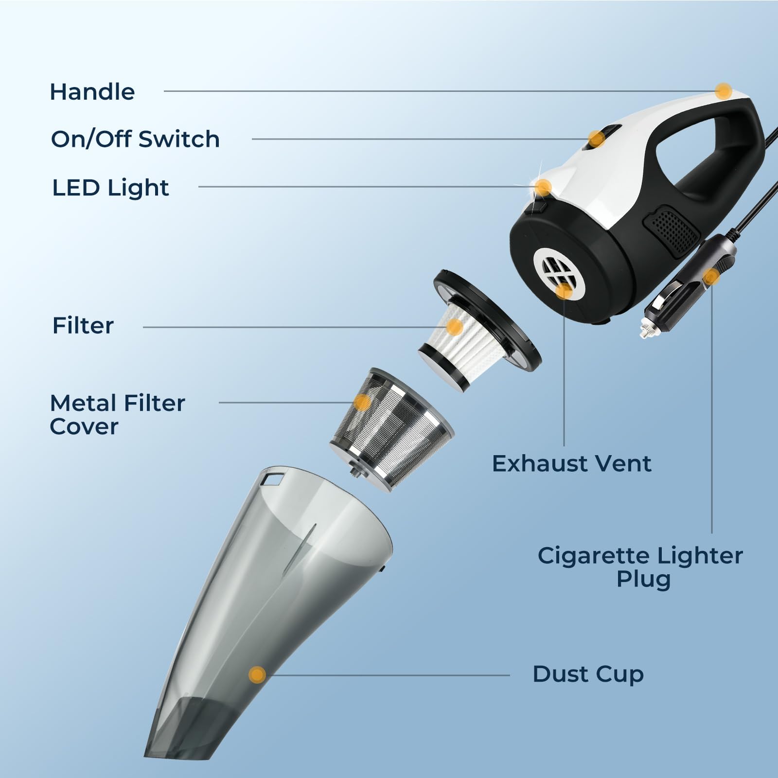 compact handheld cleaner for car office home