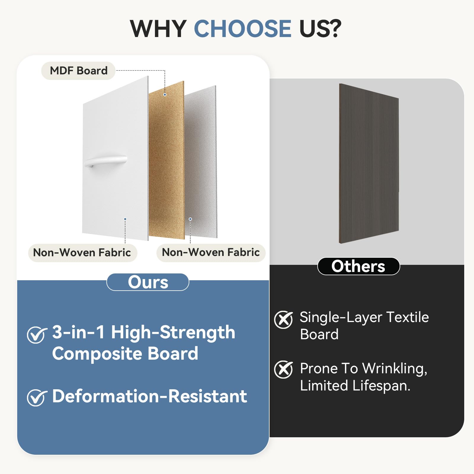 Fabric drawers reinforced with MDF panels for durability