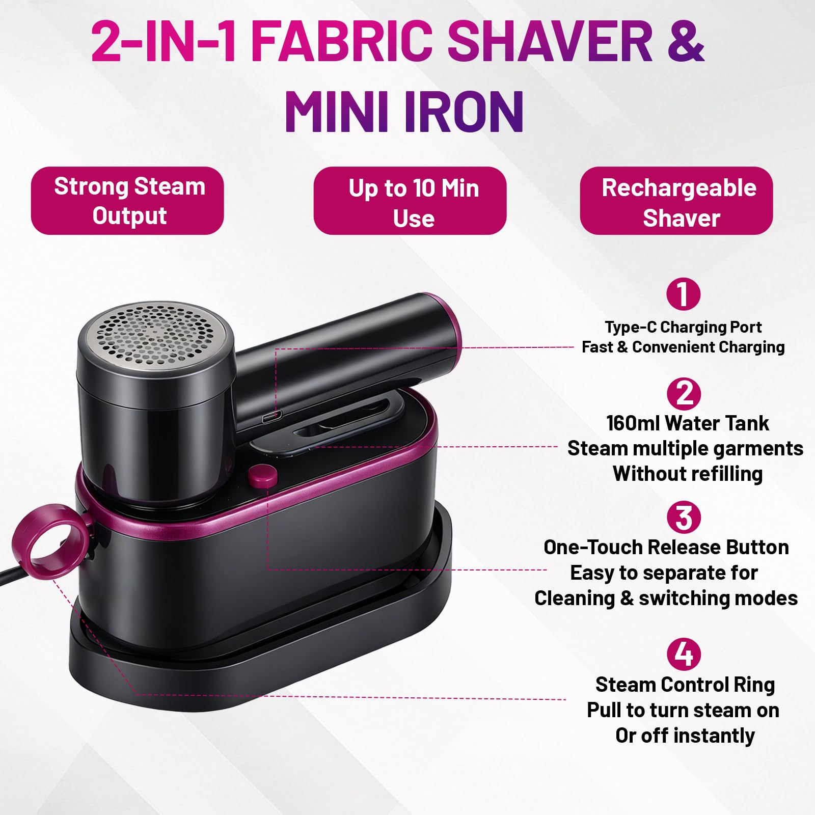 detachable lint remover accessory for fabric shaver iron