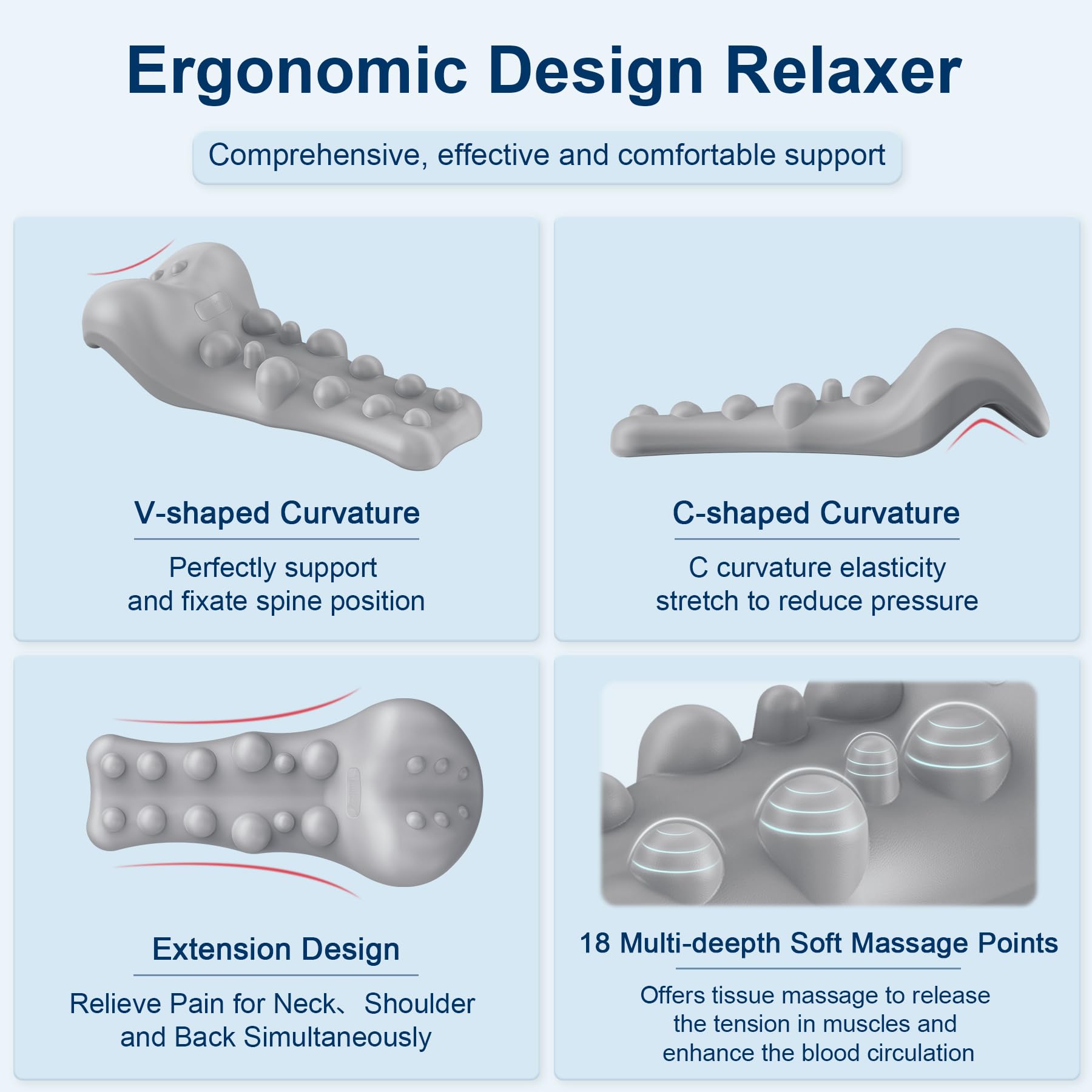 Fanlecy cervical traction device close up