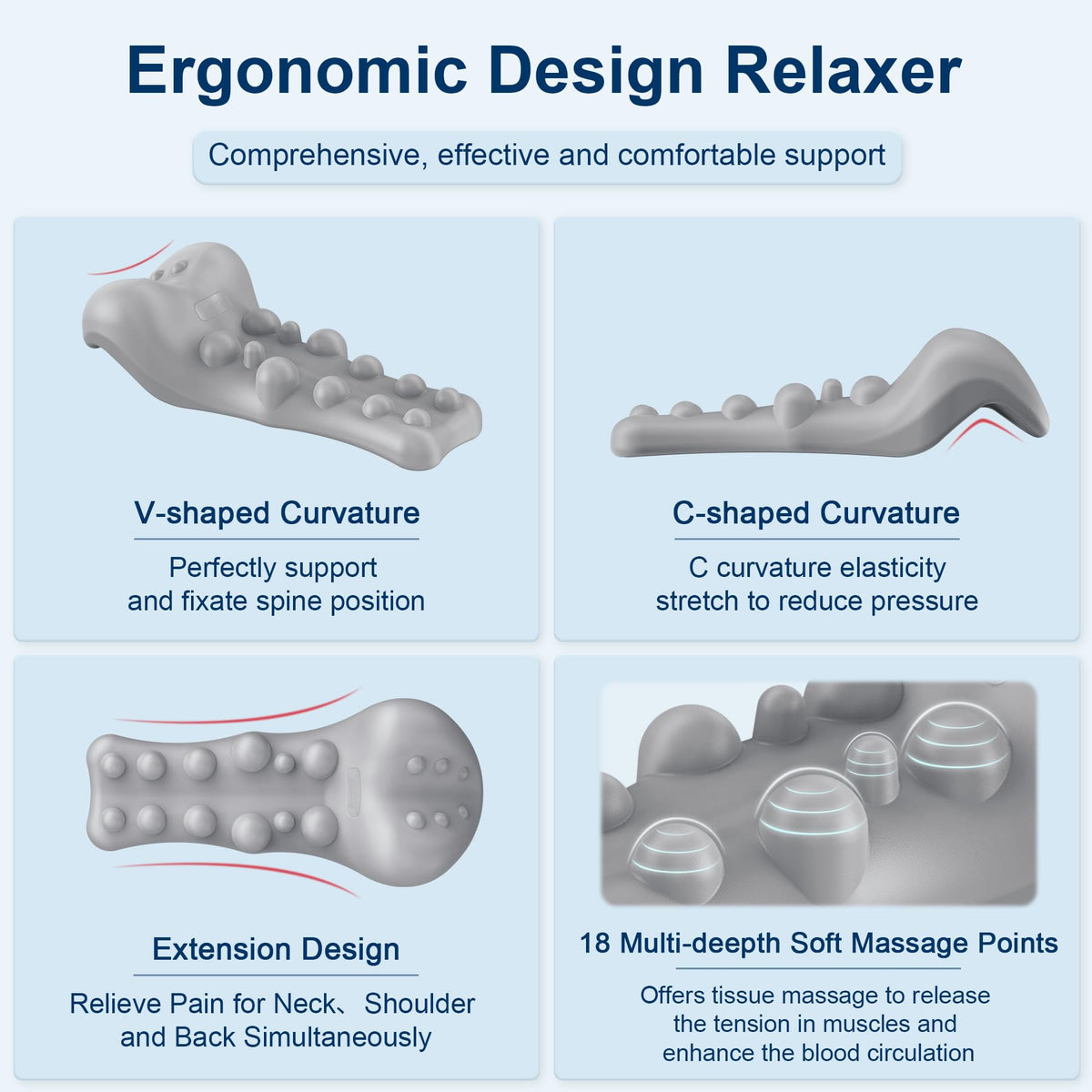 Fanlecy cervical traction device close up