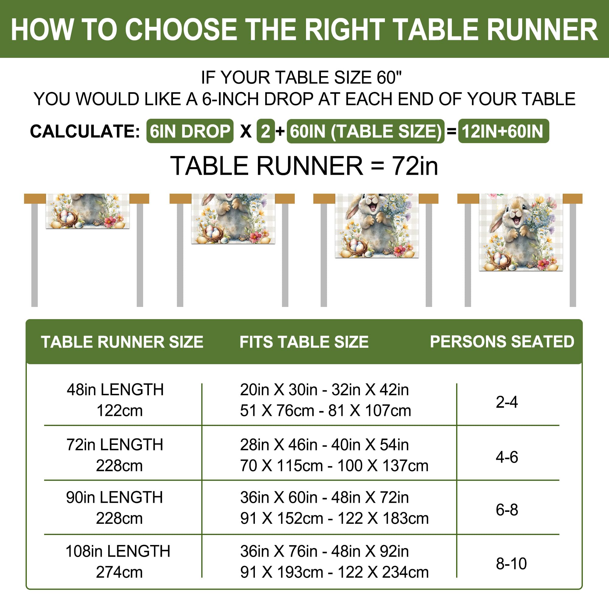 Machine washable colorfast Easter table runner