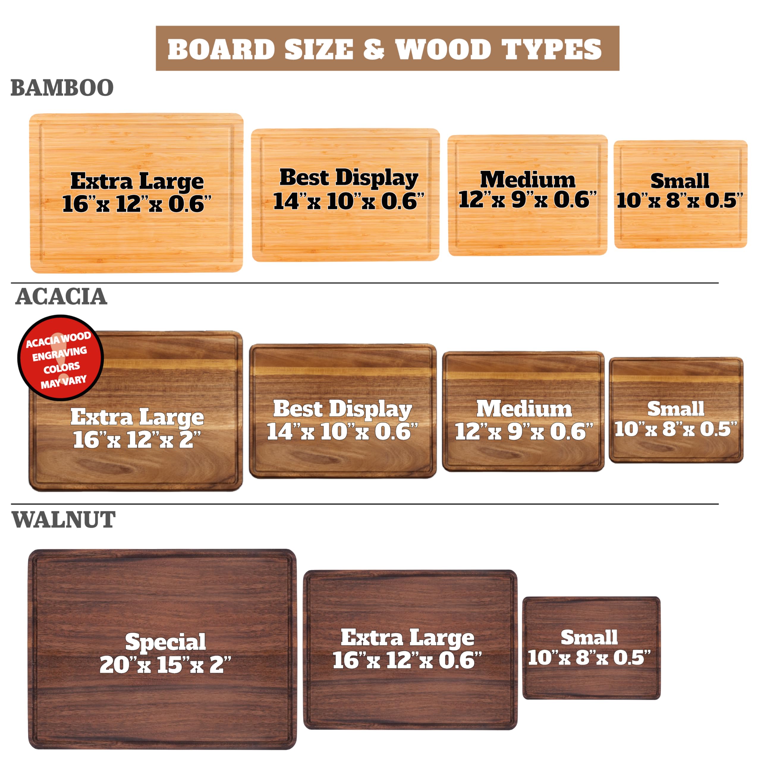 Father's Day gift concept with cutting board