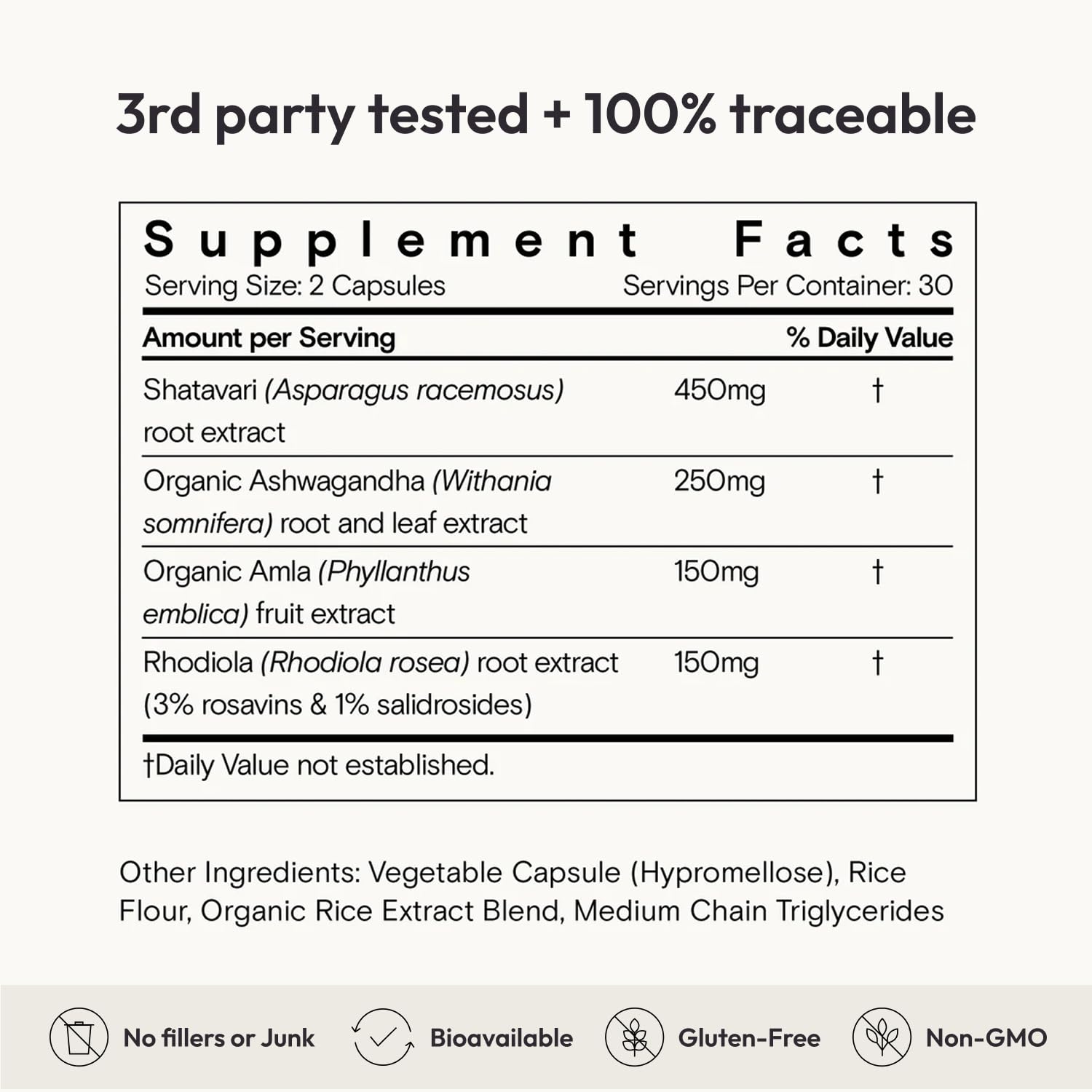 Mood and energy balance from adaptogenic herbs