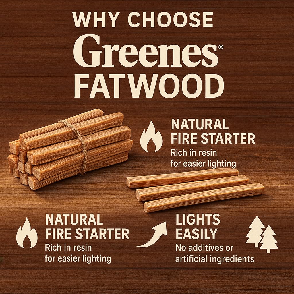 Indoor and outdoor use fatwood fire starter for campfires