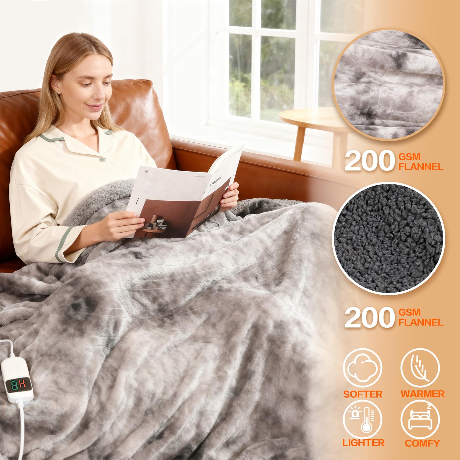 Soft flannel and sherpa fabric close-up of Cushious blanket