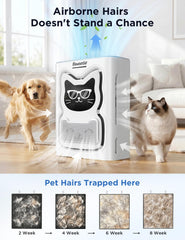 Faveetie Pet Air Purifier washable pre-filter
