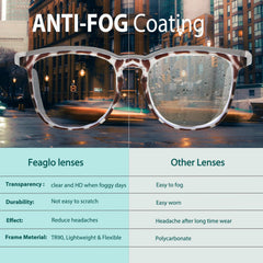 Unisex feaglo safety glasses goggles for women and men with clear lenses