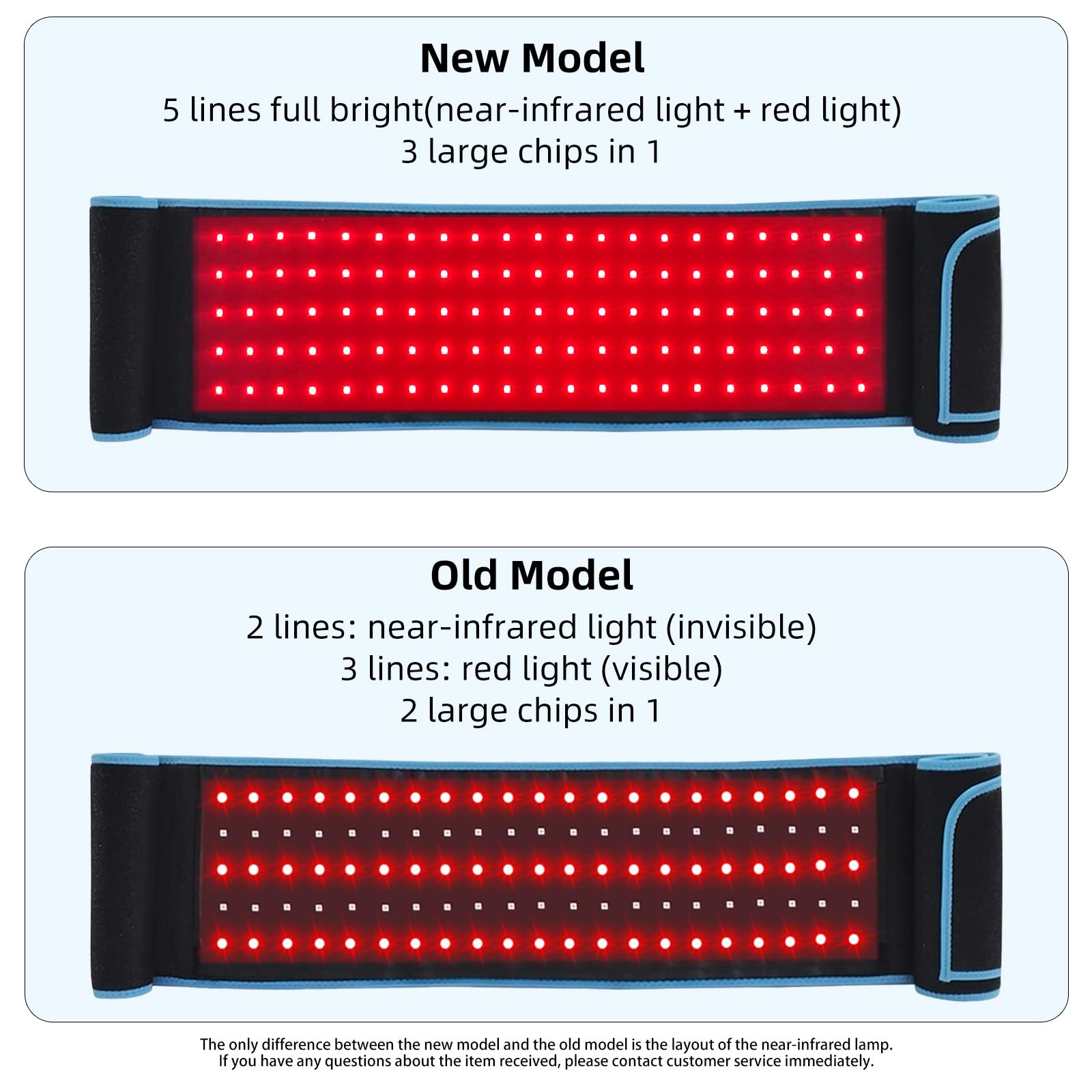 feangli belt pulse mode 10Hz indicator