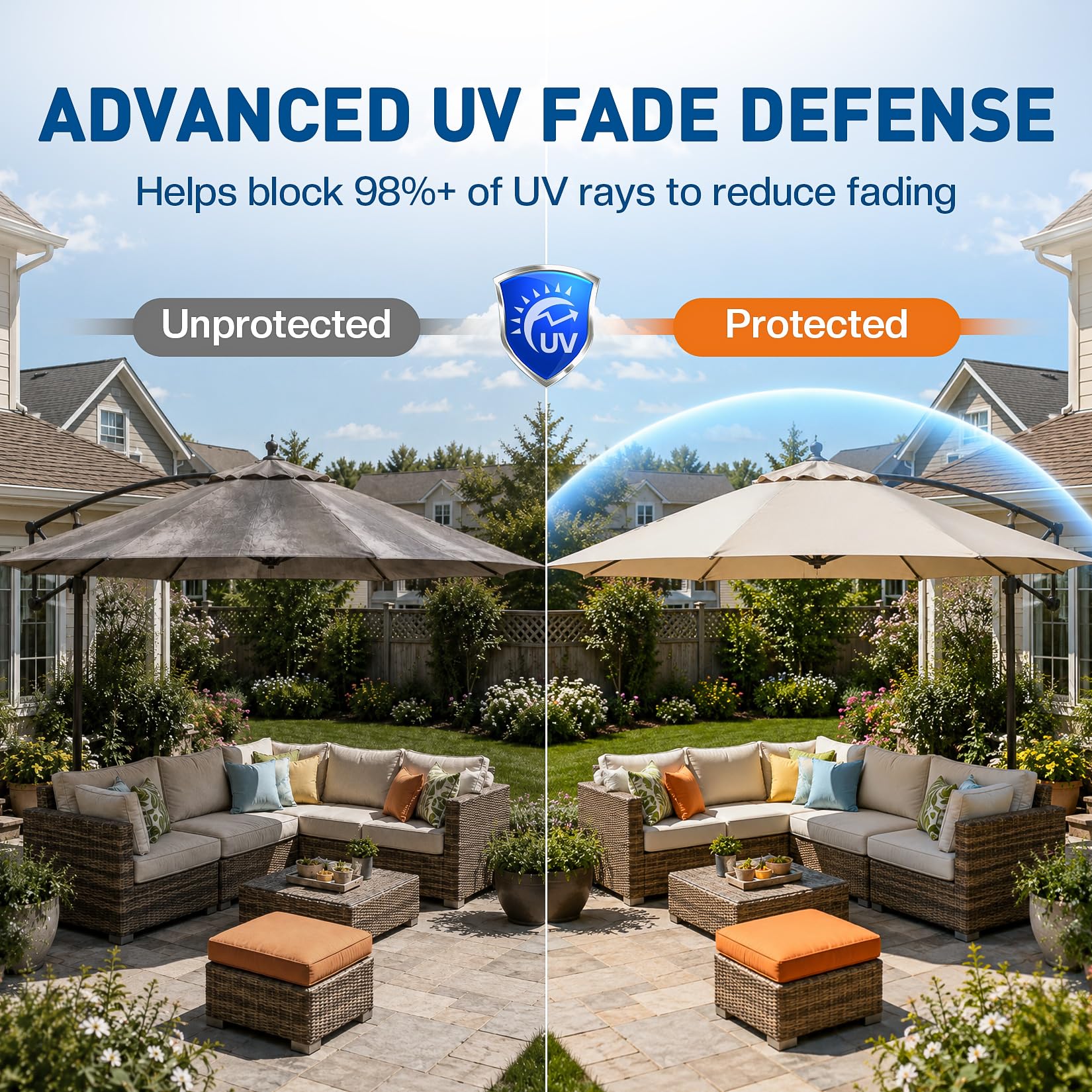 featrity outdoor fabric protector spray UV protection for outdoor textiles