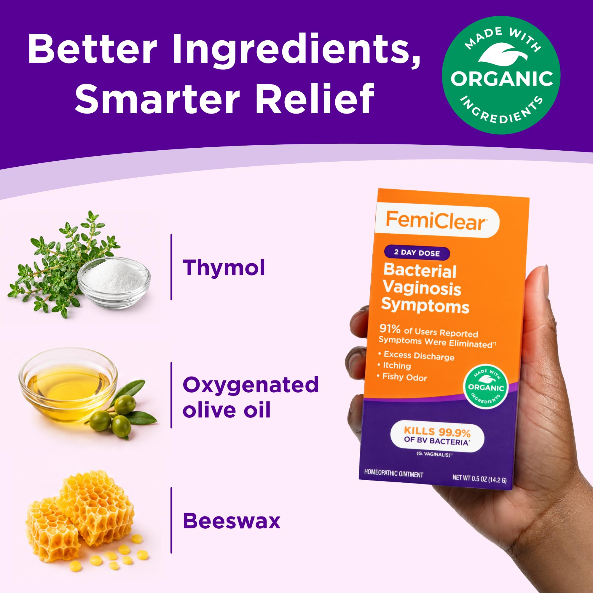 Bedtime application guidance for FemiClear BV ointment