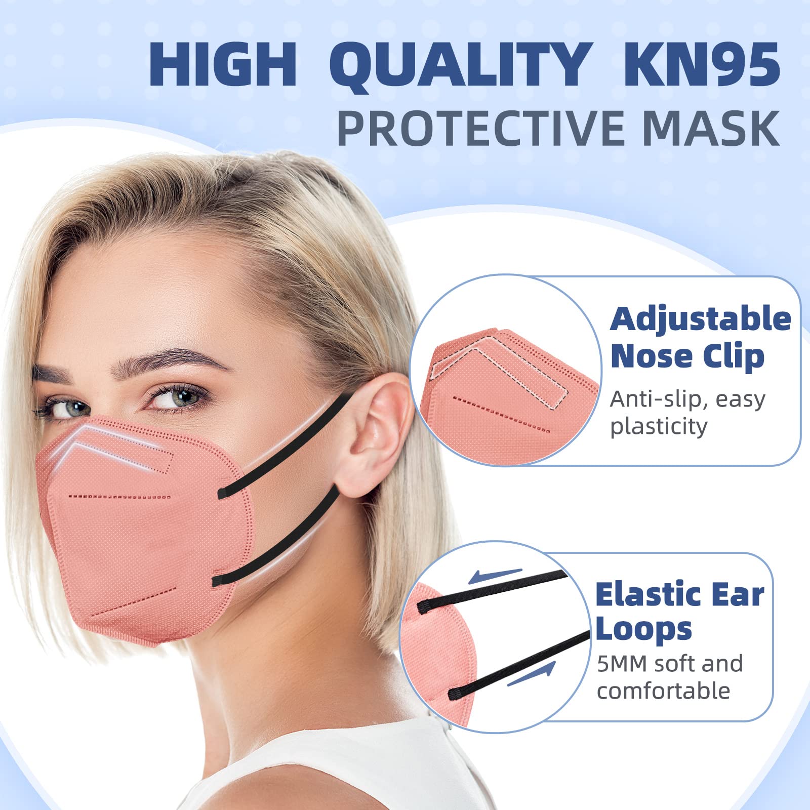 Not an N95 mask disclaimer included in product info