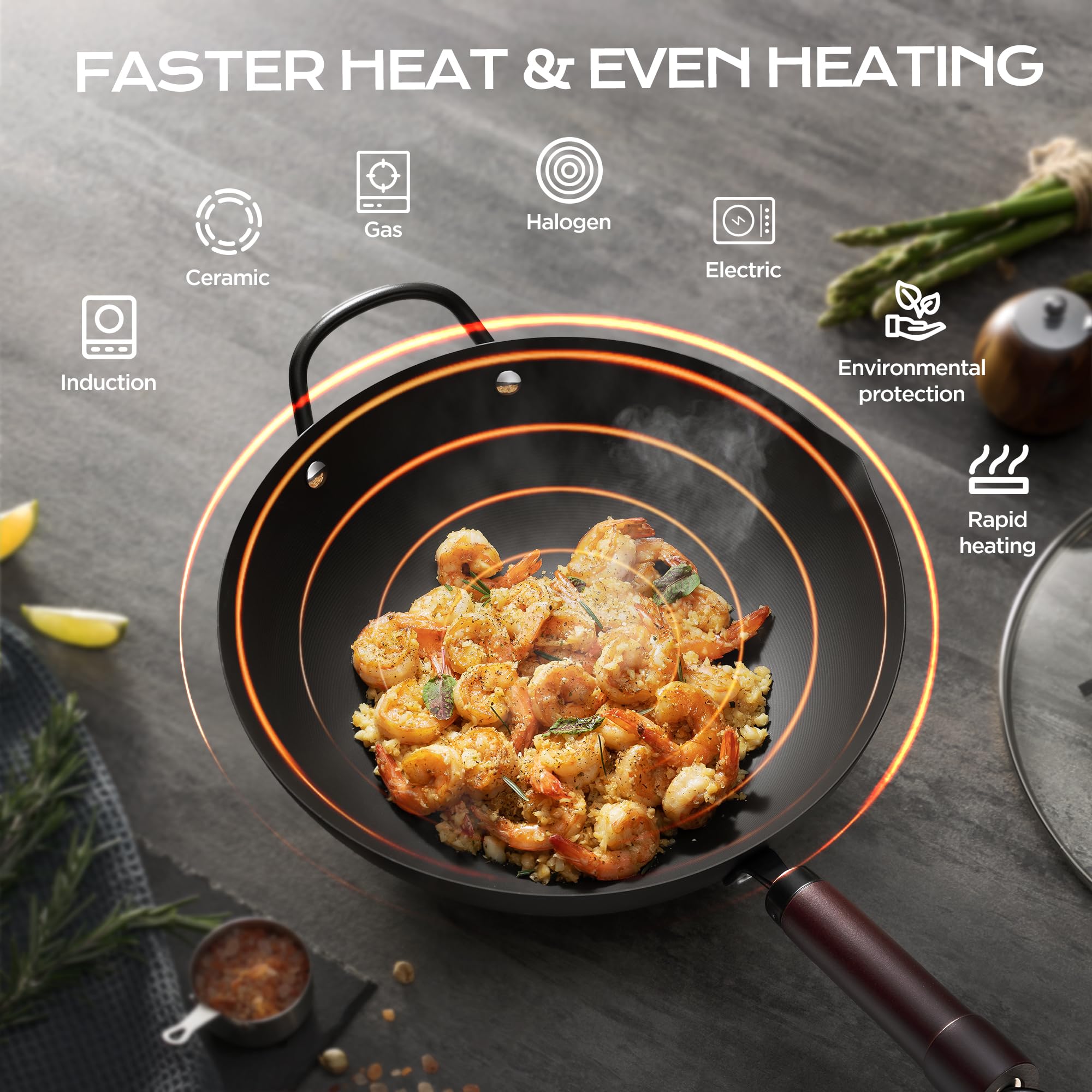 Stir fry pan from FGJ Wok 6-piece set