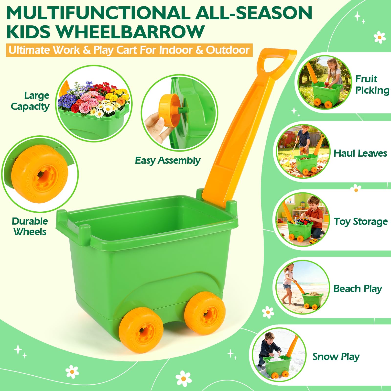 Waterproof potting mat included with the set