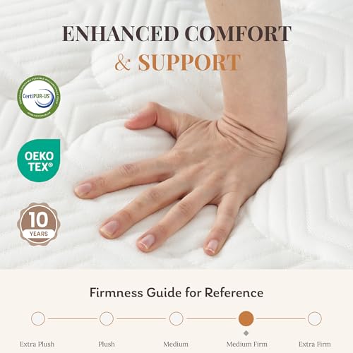 Hybrid comfort system with memory foam and pocket coils on Queen Mattress