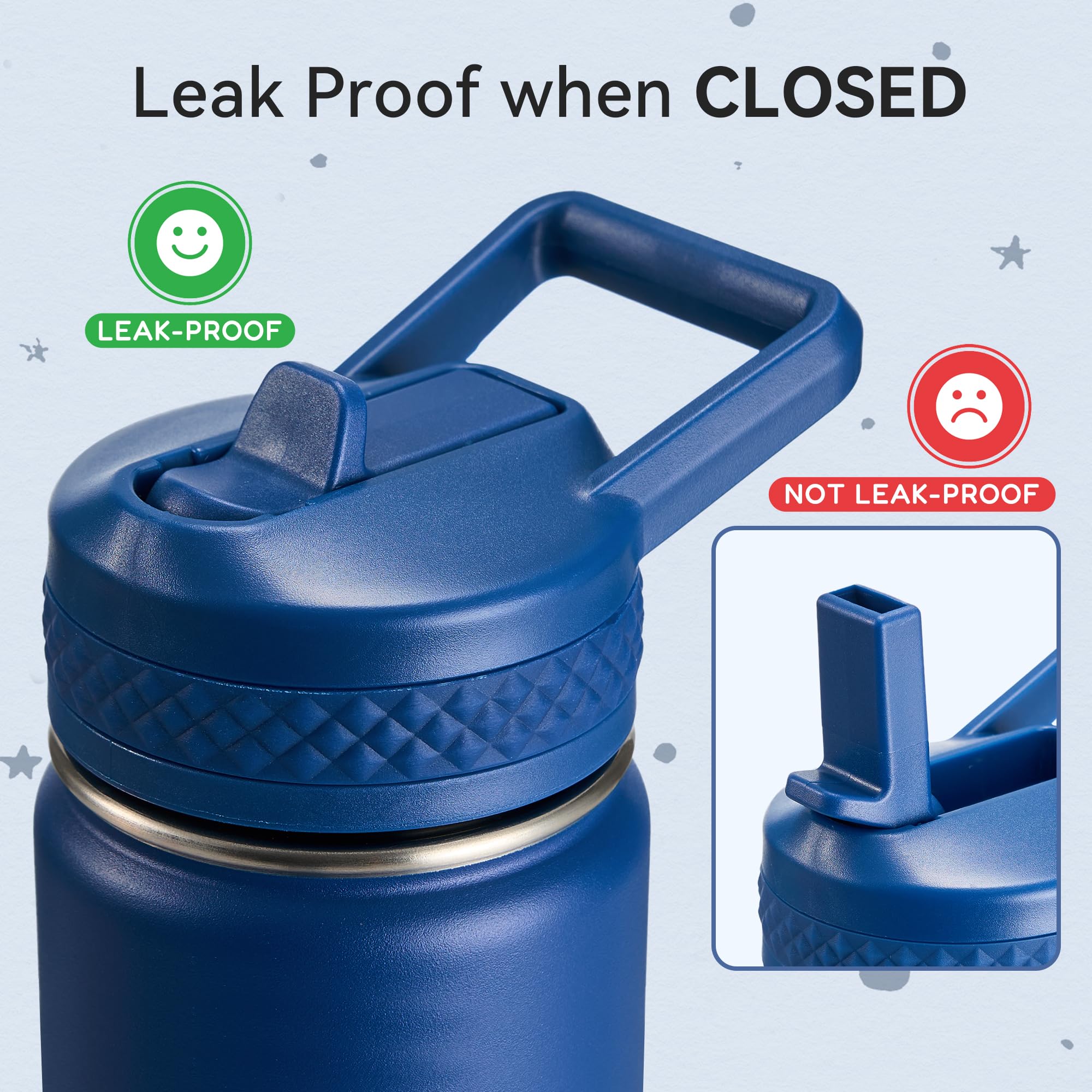 Leak-proof bottle with soft-screw ring for easy grip
