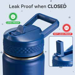 Leak-proof bottle with soft-screw ring for easy grip