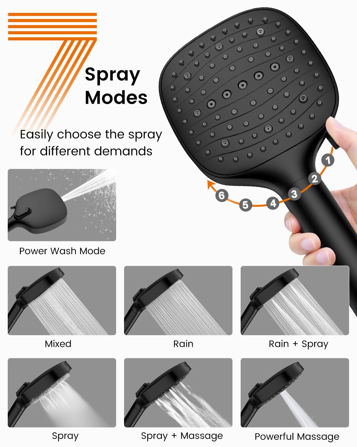 Shower head filtration with KDF-55 calcium sulfite filter