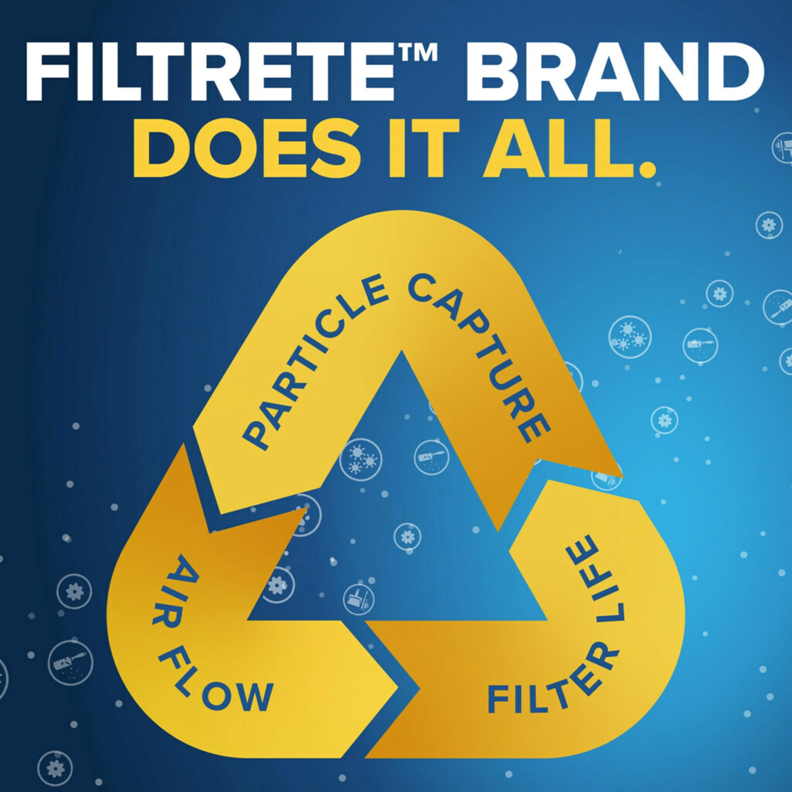 12-month replacement Filtrete furnace filter