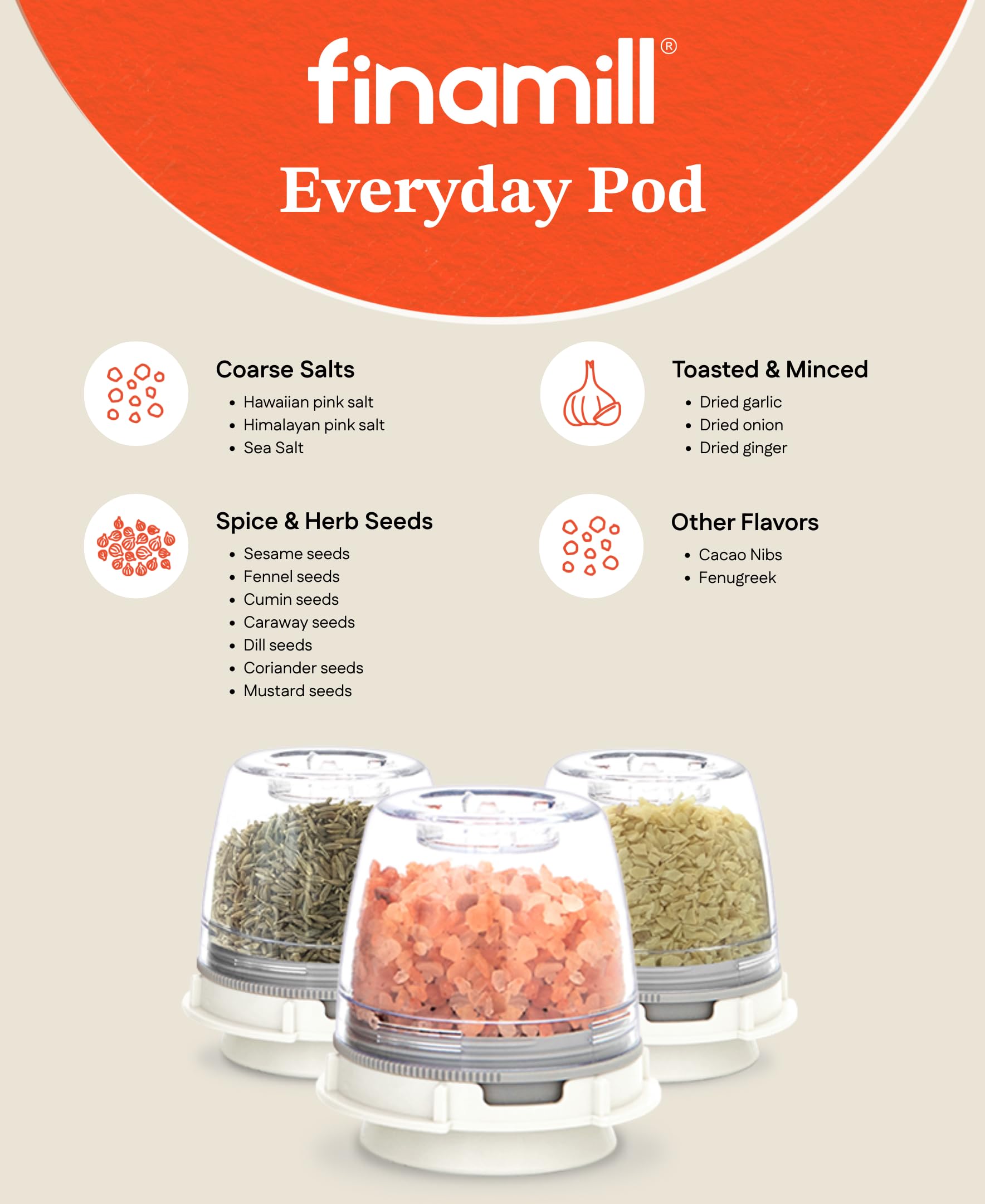 Black Trio Stackable Tray for FinaMill pods