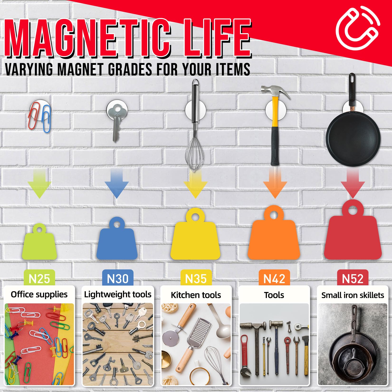 FINDMAG magnets for home organization