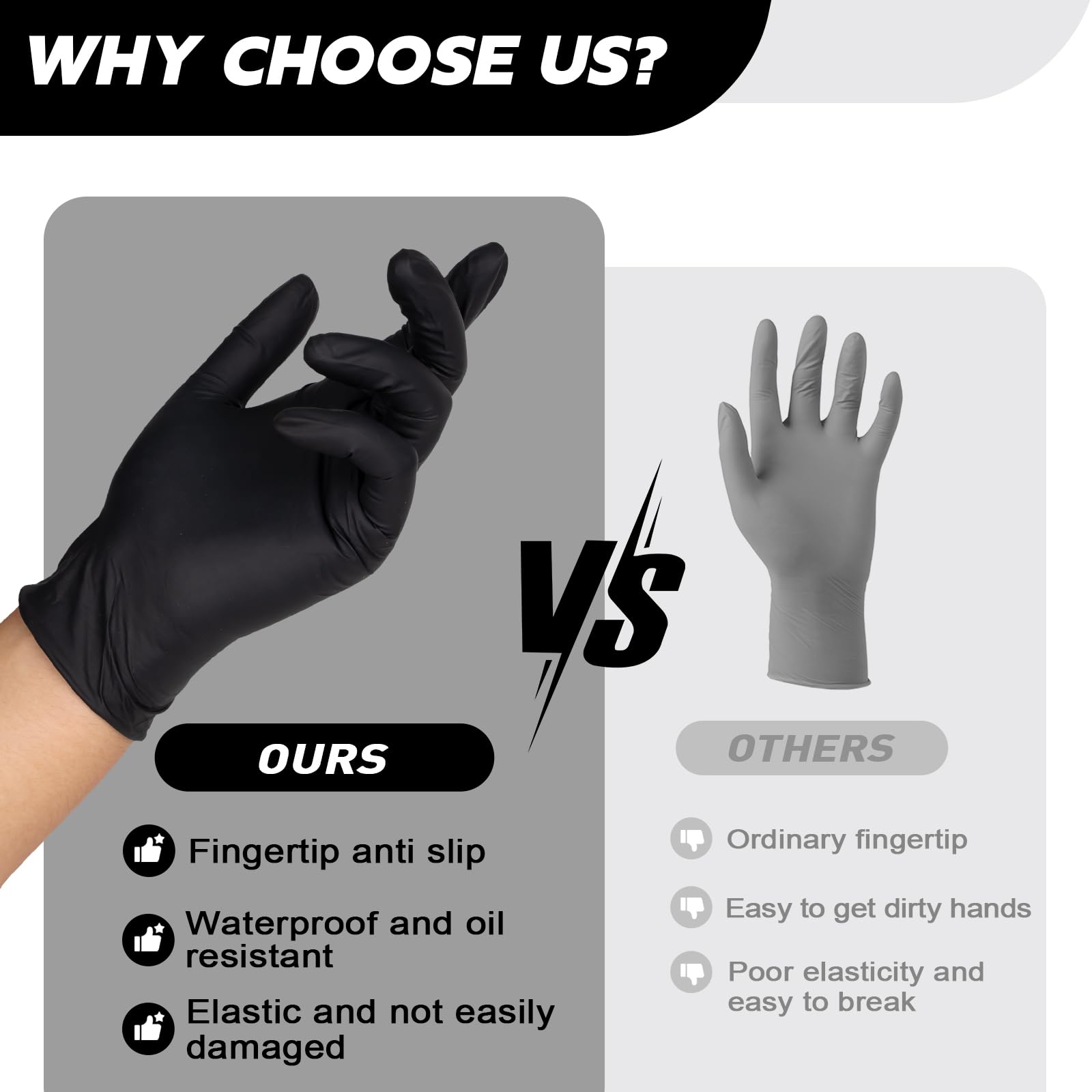 Customer support for FINITEX glove issues within 24 hours