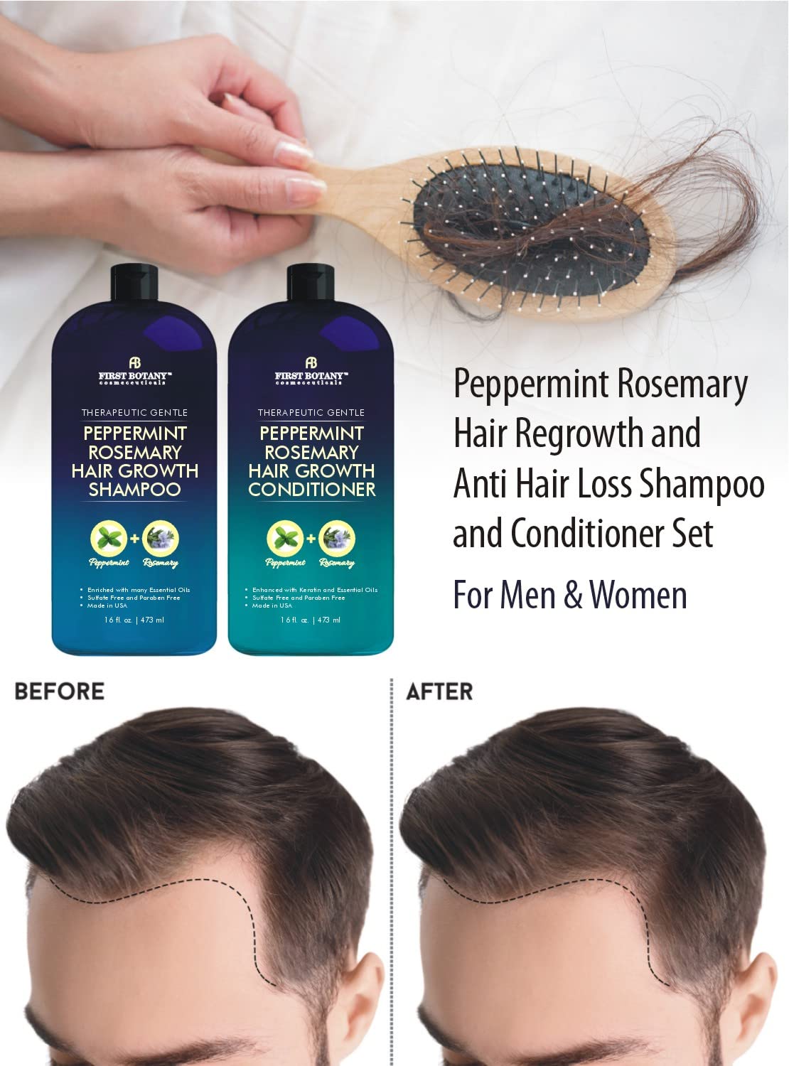 Cruelty free USA bottled set packaging