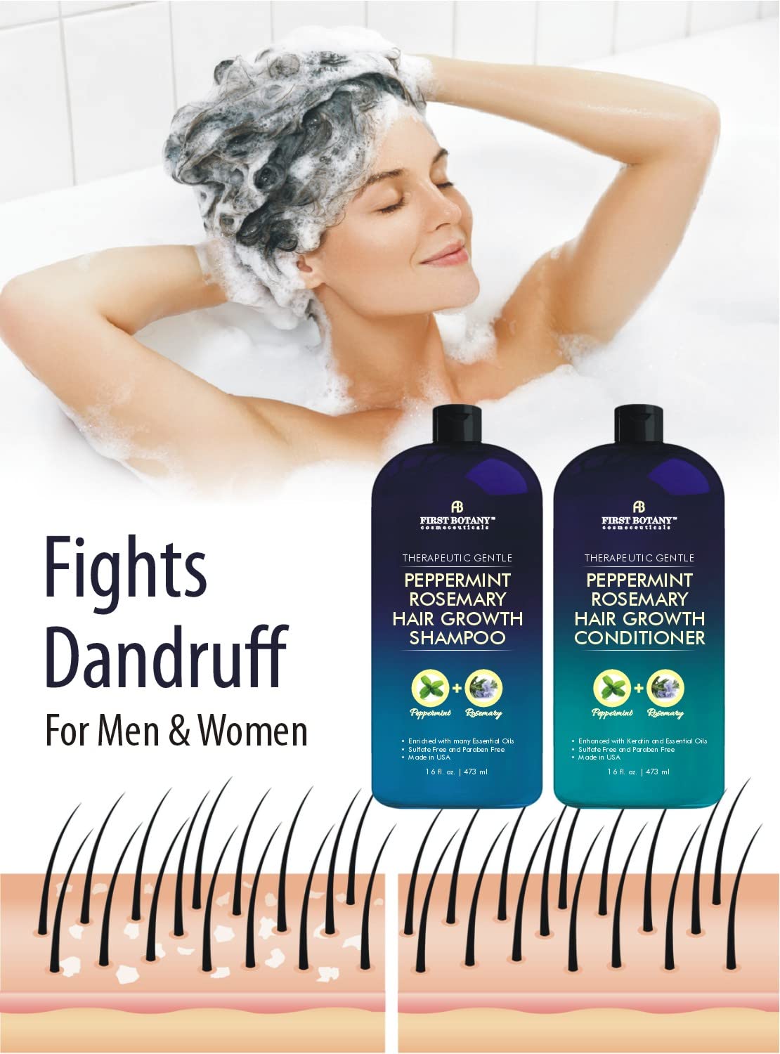 Paraben free sulfate free labeling on First Botany set