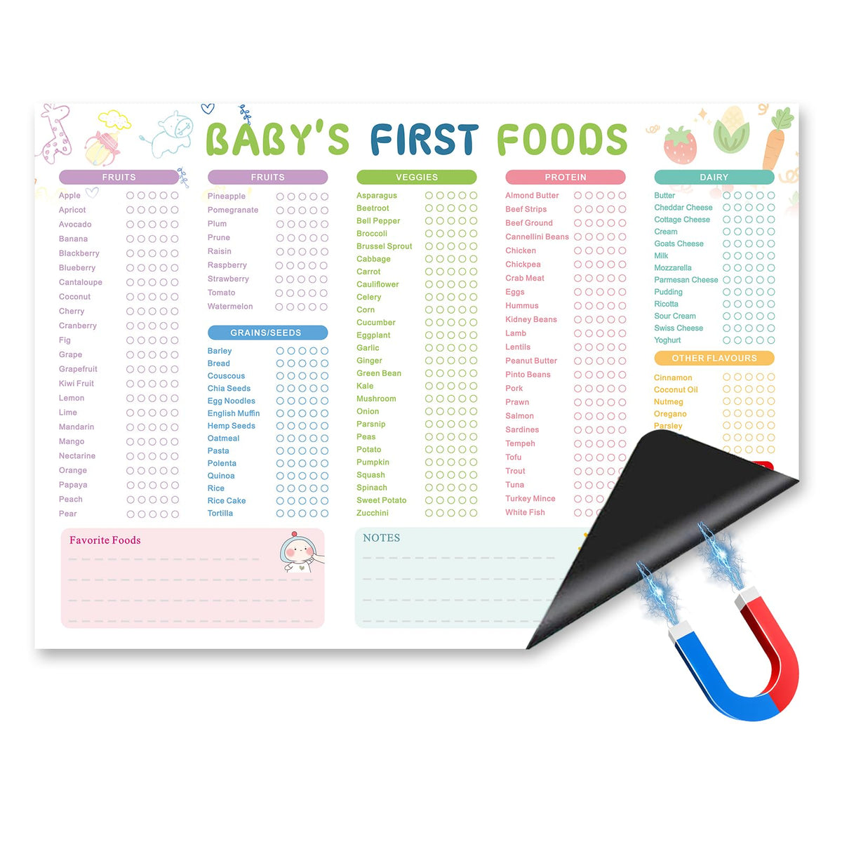 First Foods Tracker Fridge Magnet used as a baby feeding chart on a fridge