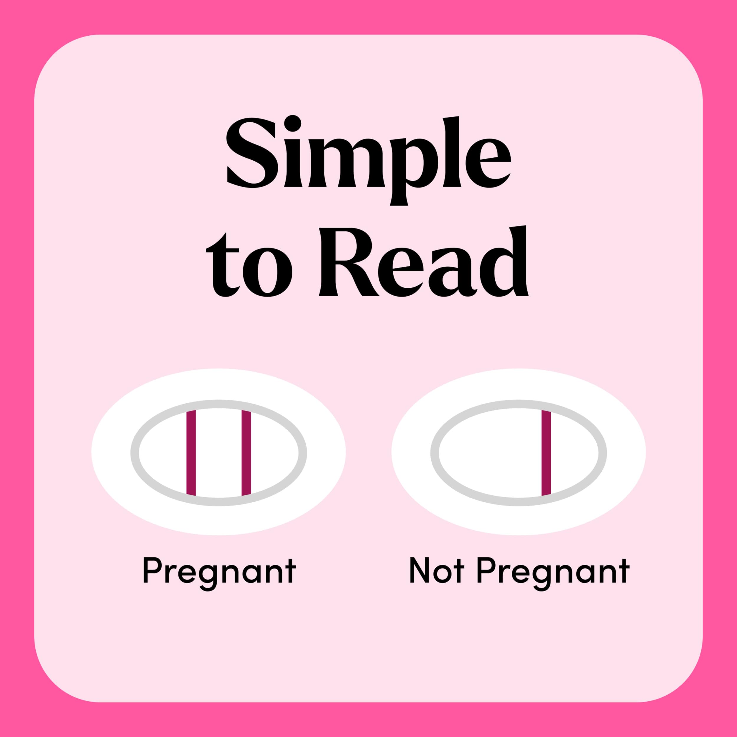 First Response Early Result Pregnancy Tests package side 2 Count