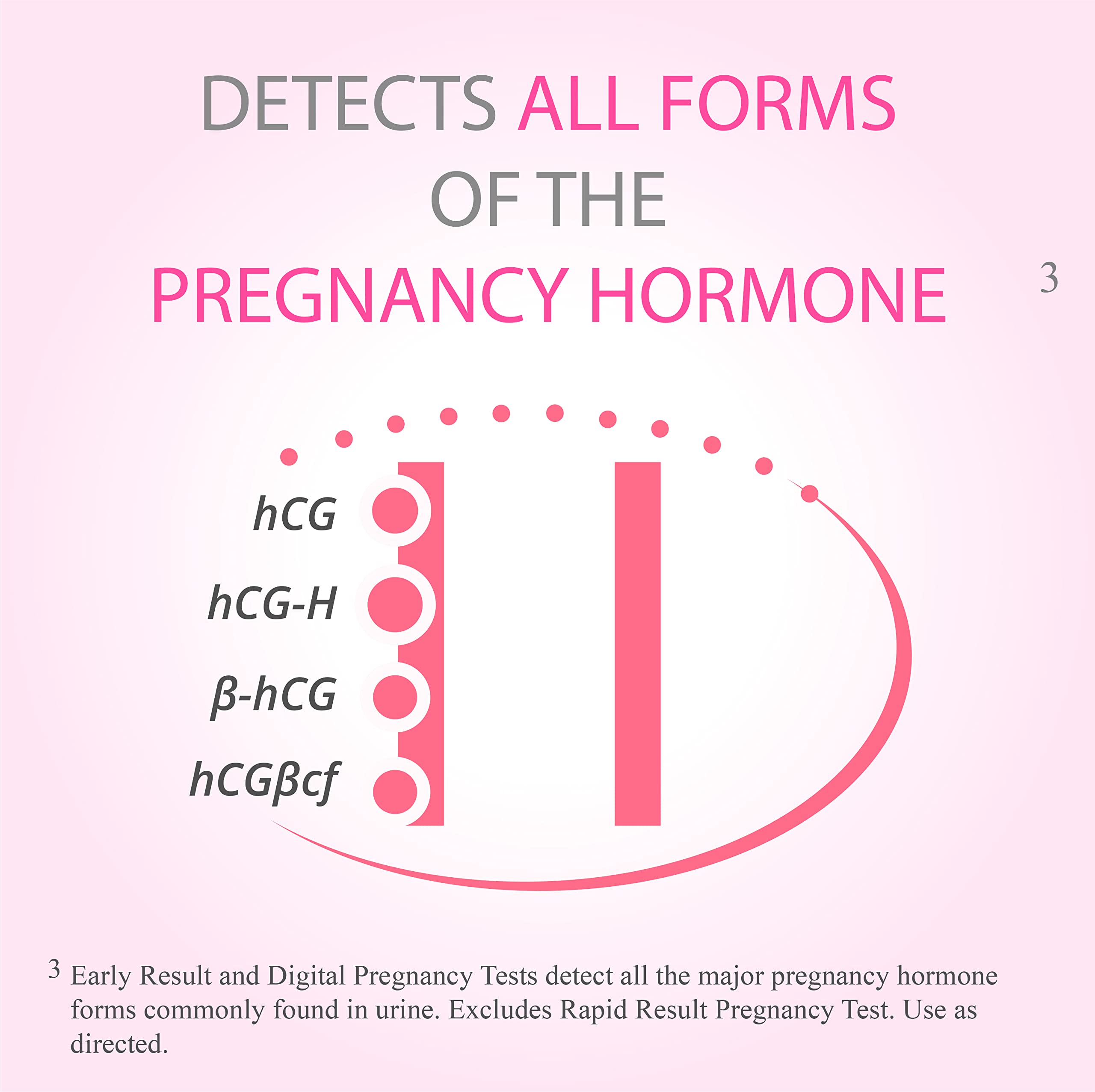 Packaging may vary for First Response Early Result pregnancy test
