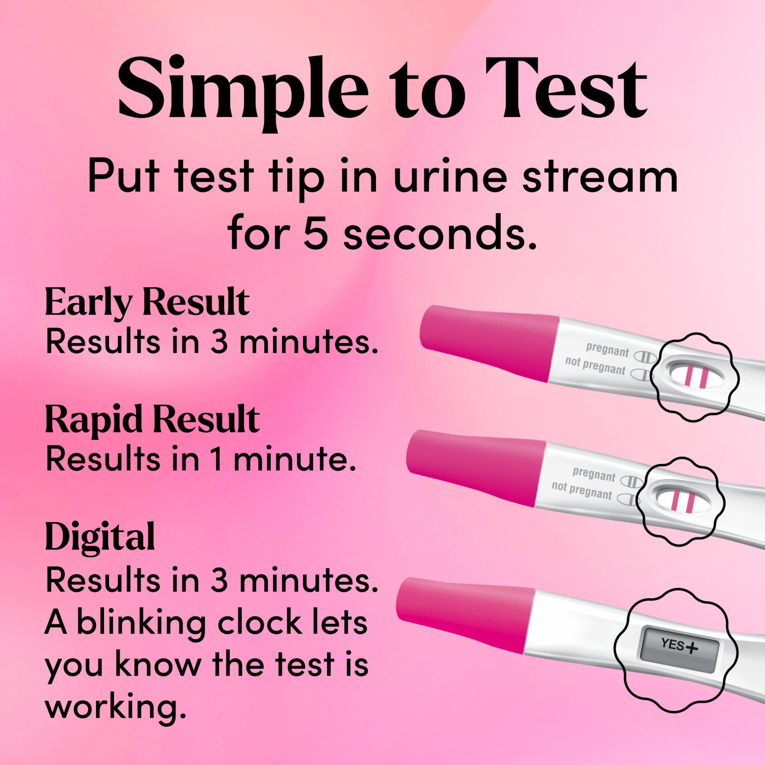 Rapid Result test stick from First Response Triple Check