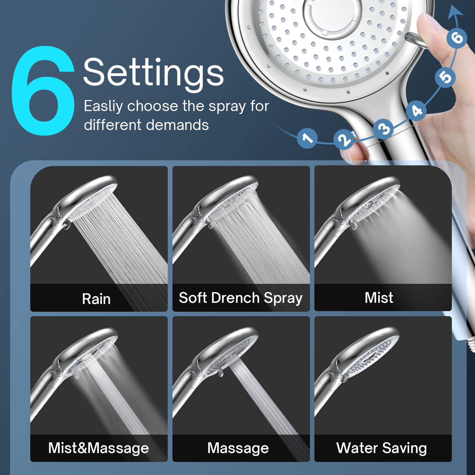 Fitespot filtered shower head assembly and components