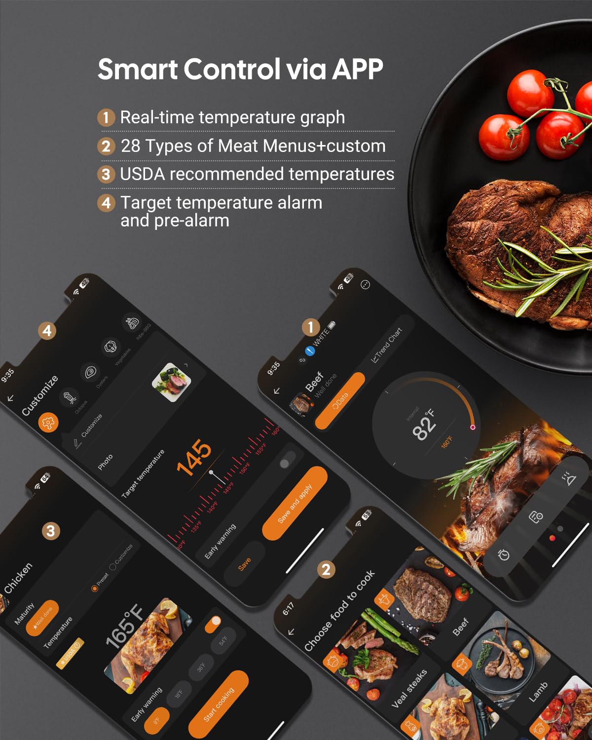 IP67 waterproof rating on Fitflavor wireless meat thermometer