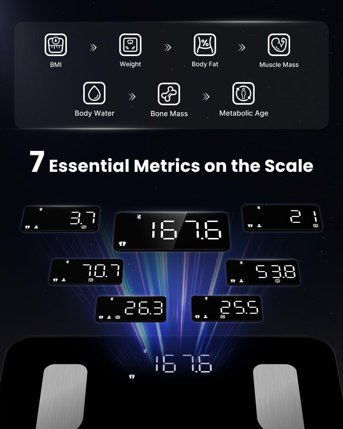 fitindex app connection with bluetooth and multiple users