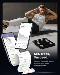 bmi and body fat metrics shown on fitindex scale