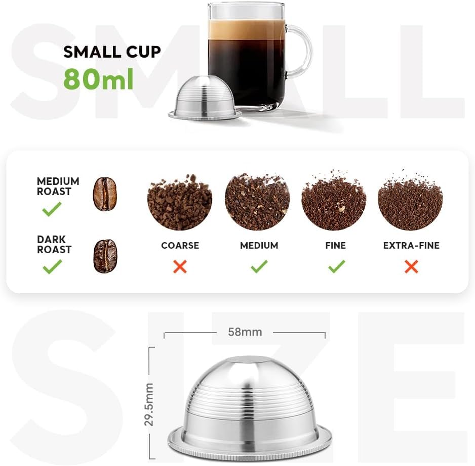Five foil screens for capsule tops