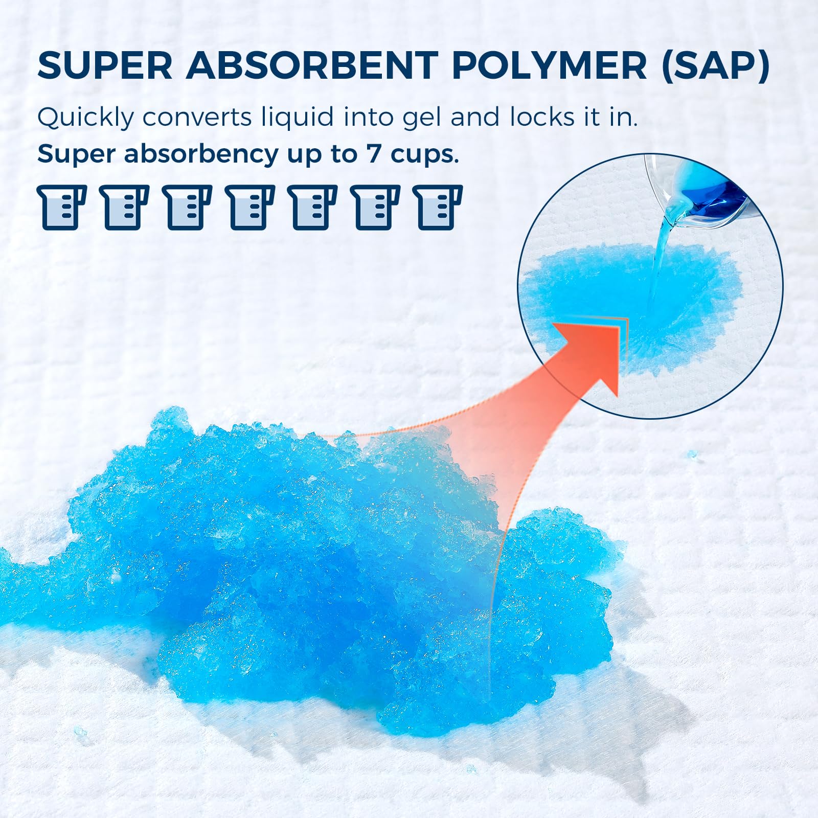 Tear-resistant waterproof backing prevents leaks