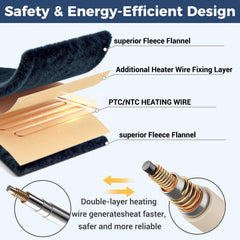 Double-layer fabric design for durability and comfort