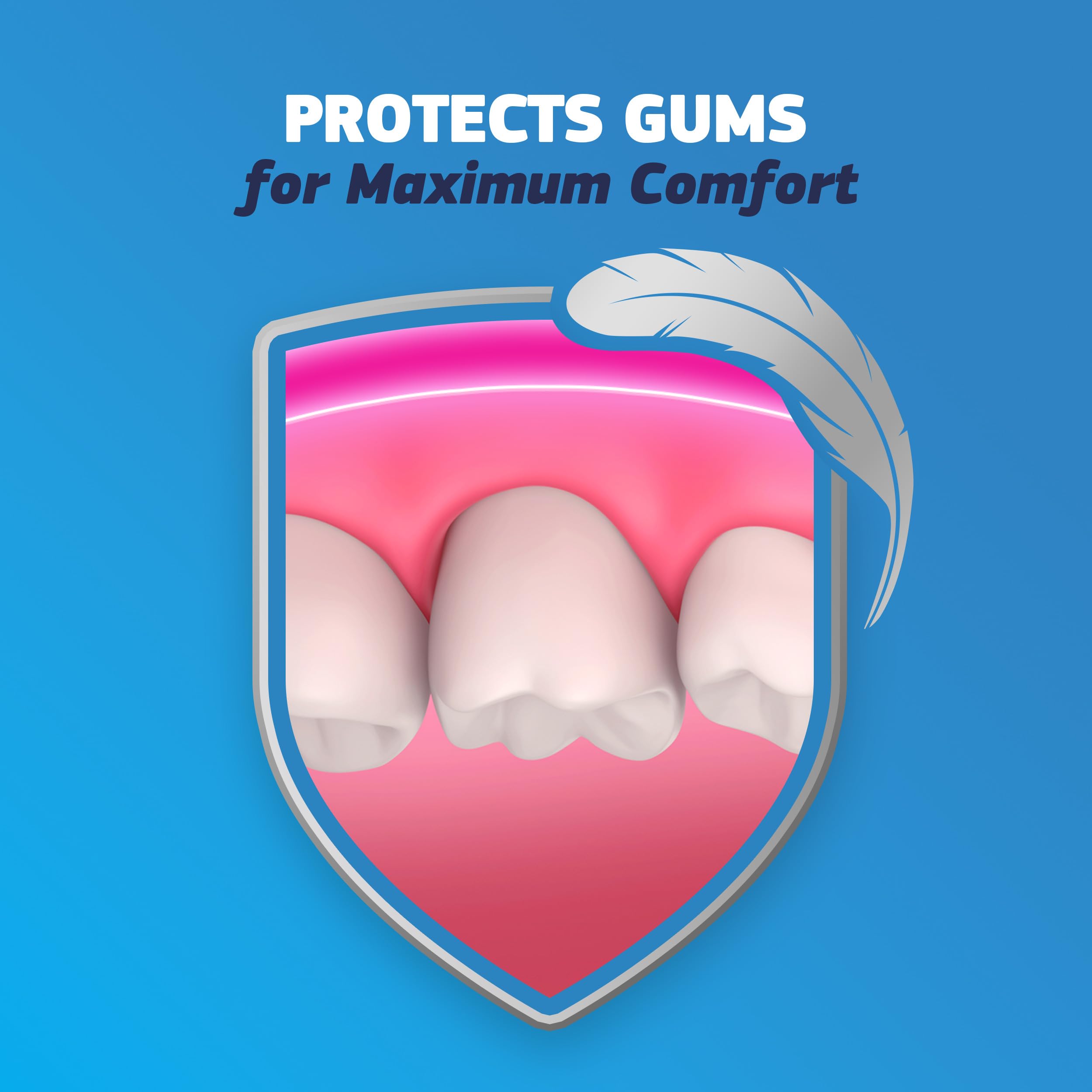 Fixodent Complete Denture Adhesive Cream Original 2.4 oz tube