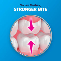 Fixodent Denture Adhesive Cream Original for full and partial dentures