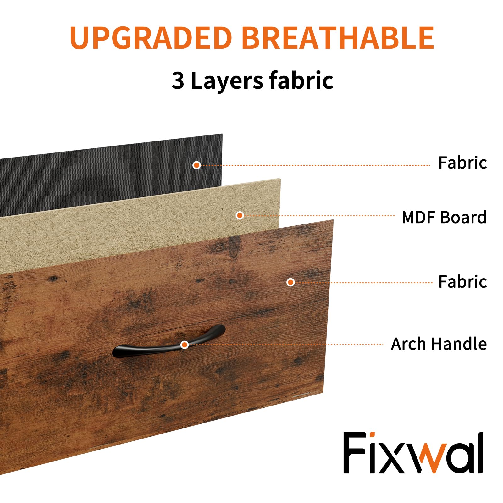 Breathable non-woven fabric construction on dressers