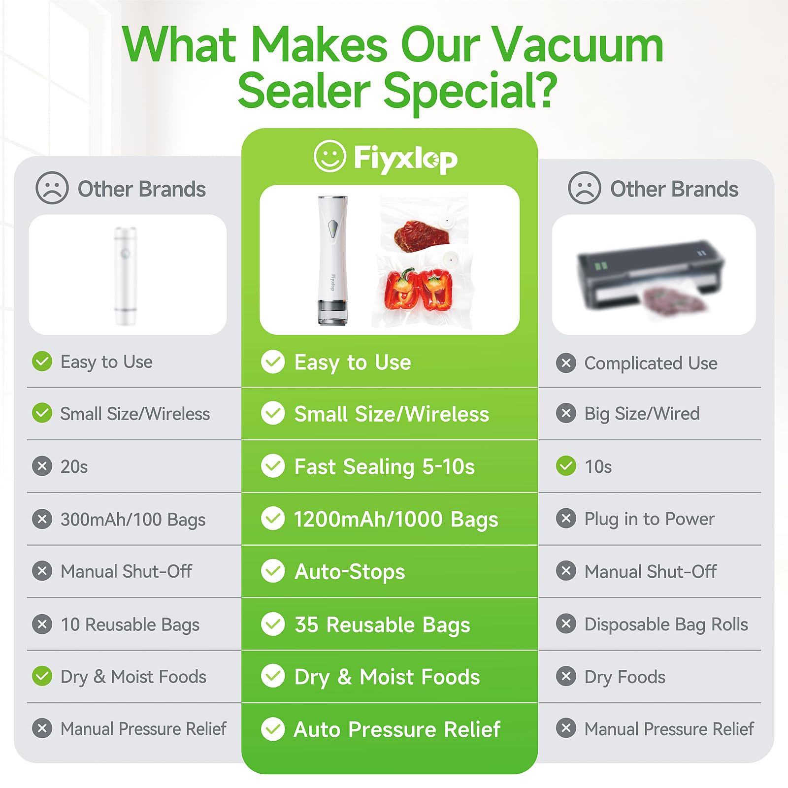 Fiyxlop charging cable for vacuum sealer