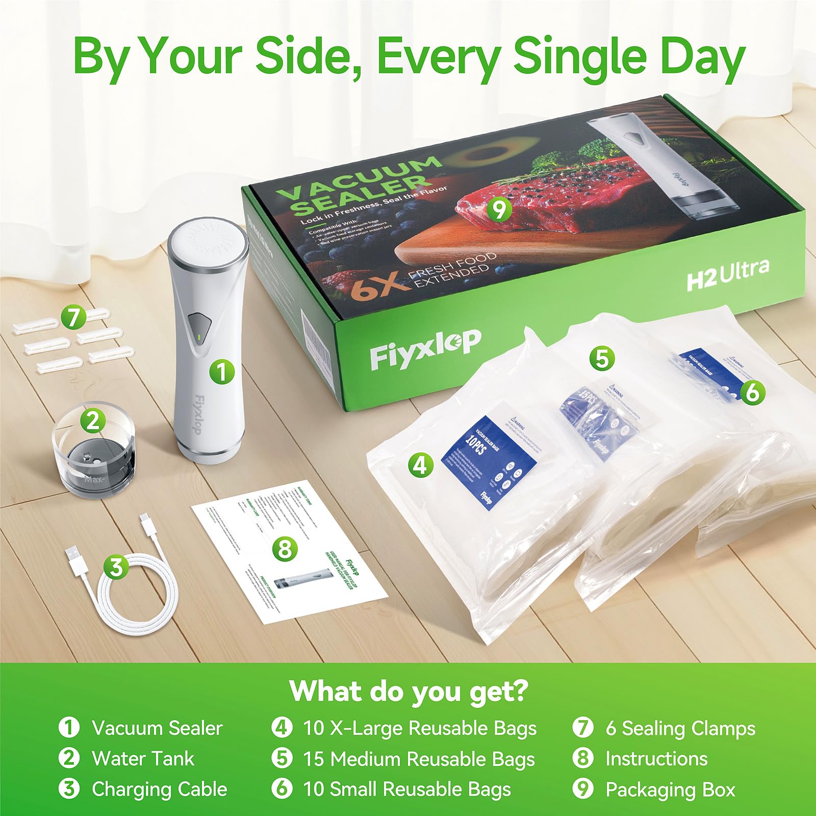 Fiyxlop instruction manual and packaging