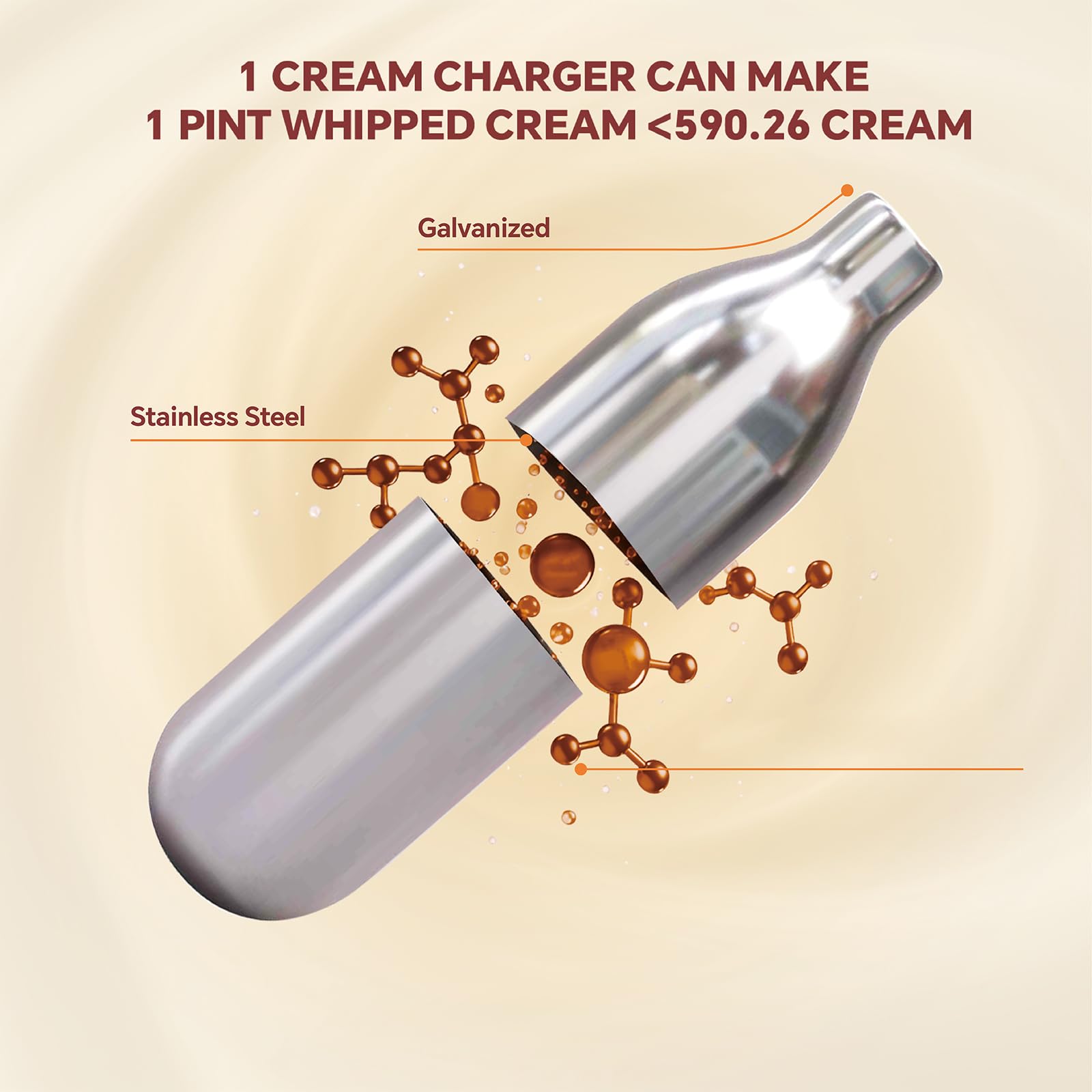 Refill set compatible with major cream dispensers