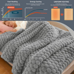 Close-up of faux fur side on Eastsora heated blanket throw